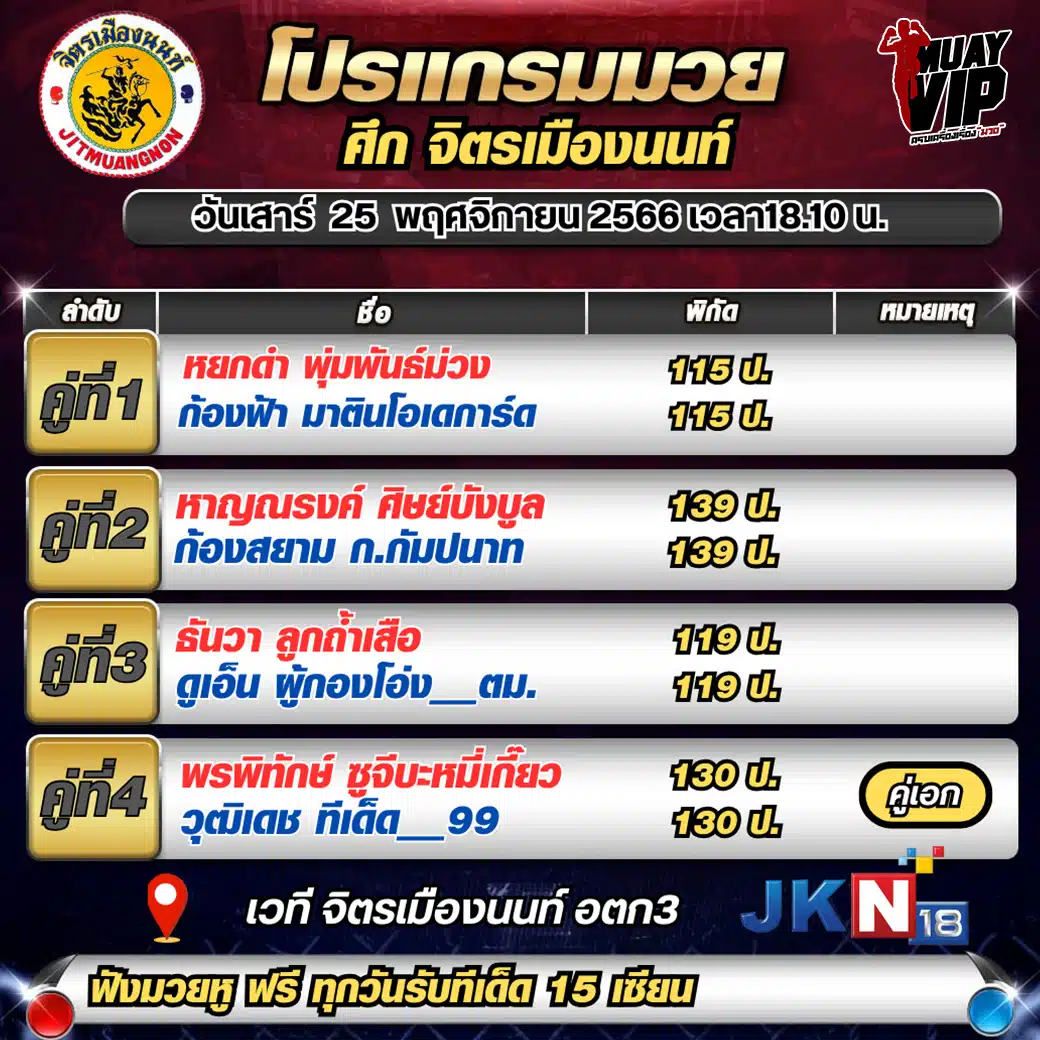 โปรแกรมมวย