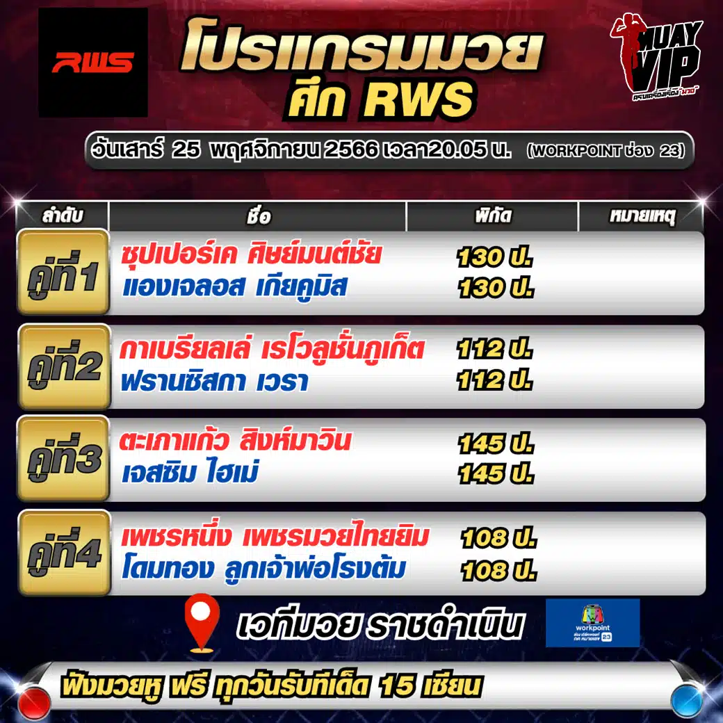 โปรแกรมมวย