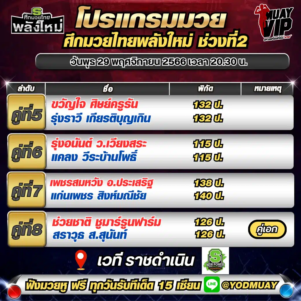 โปรแกรมมวย