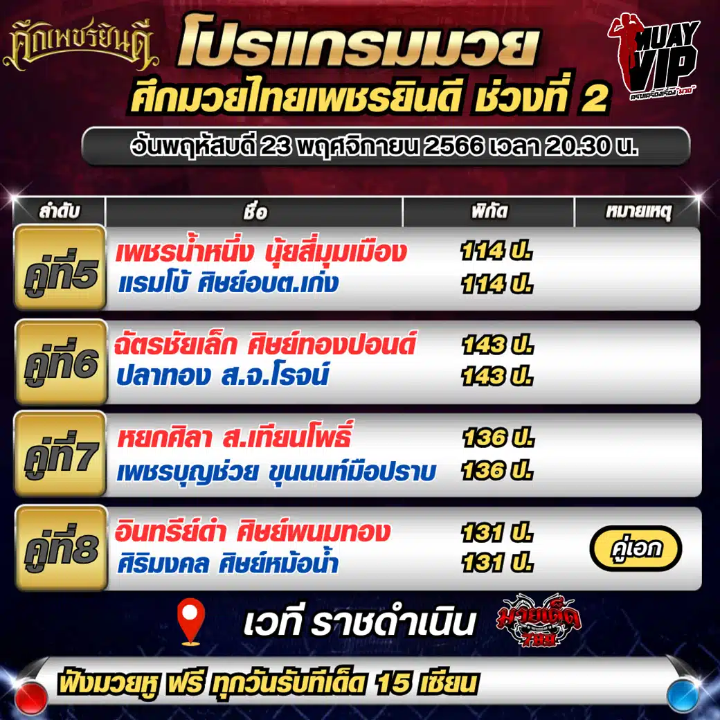 โปรแกรมมวยวันนี้
