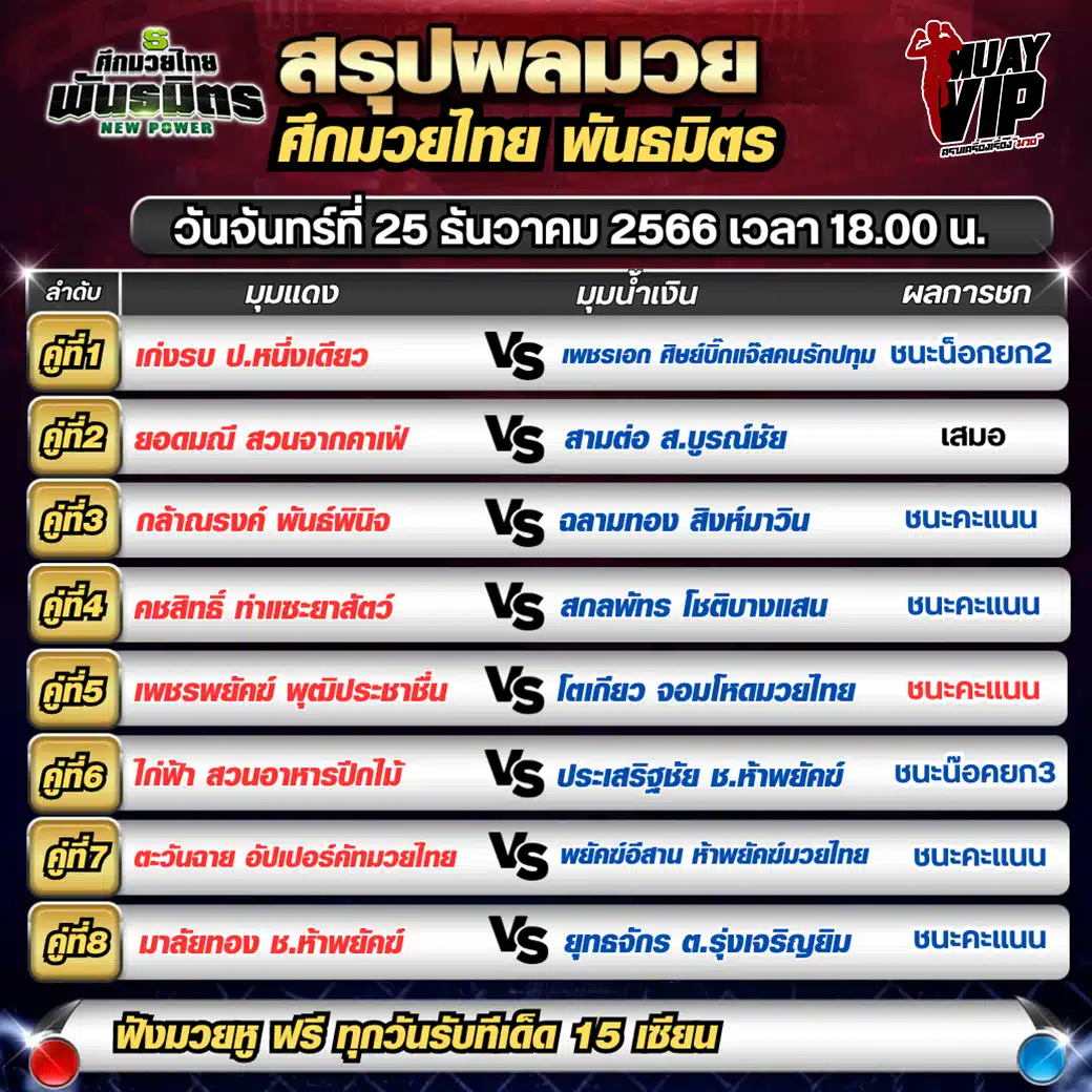 ดูมวยสด ออนไลน์