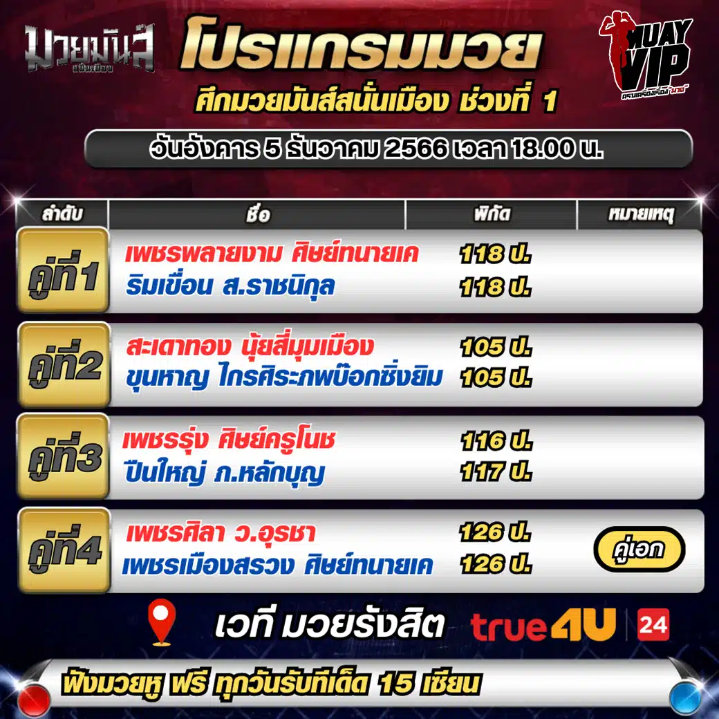 ตารางชกมวยวันนี้
