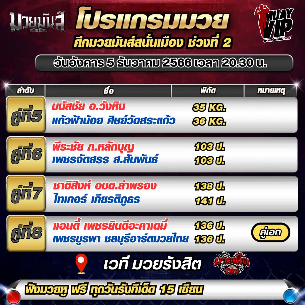 ตารางชกมวยวันนี้