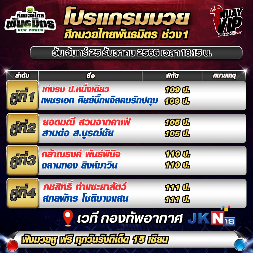 ตารางมวยวันนี้