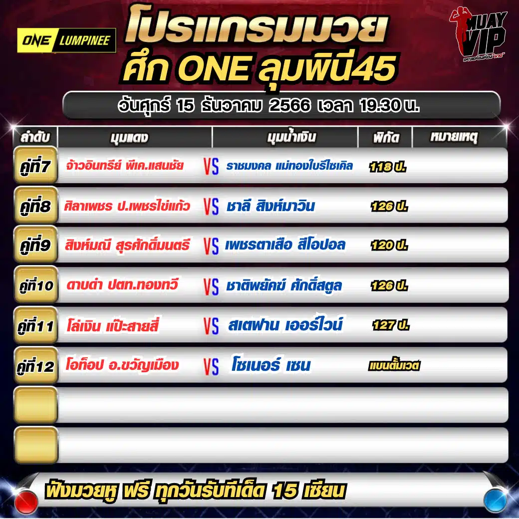 มวย ONE สดวันนี้