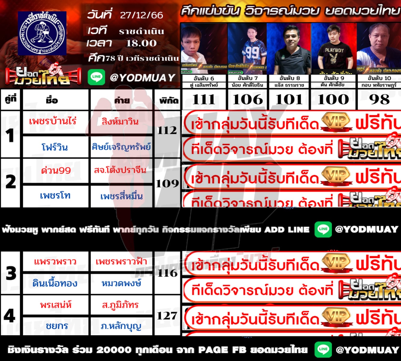 มวย เด็ด วันนี้