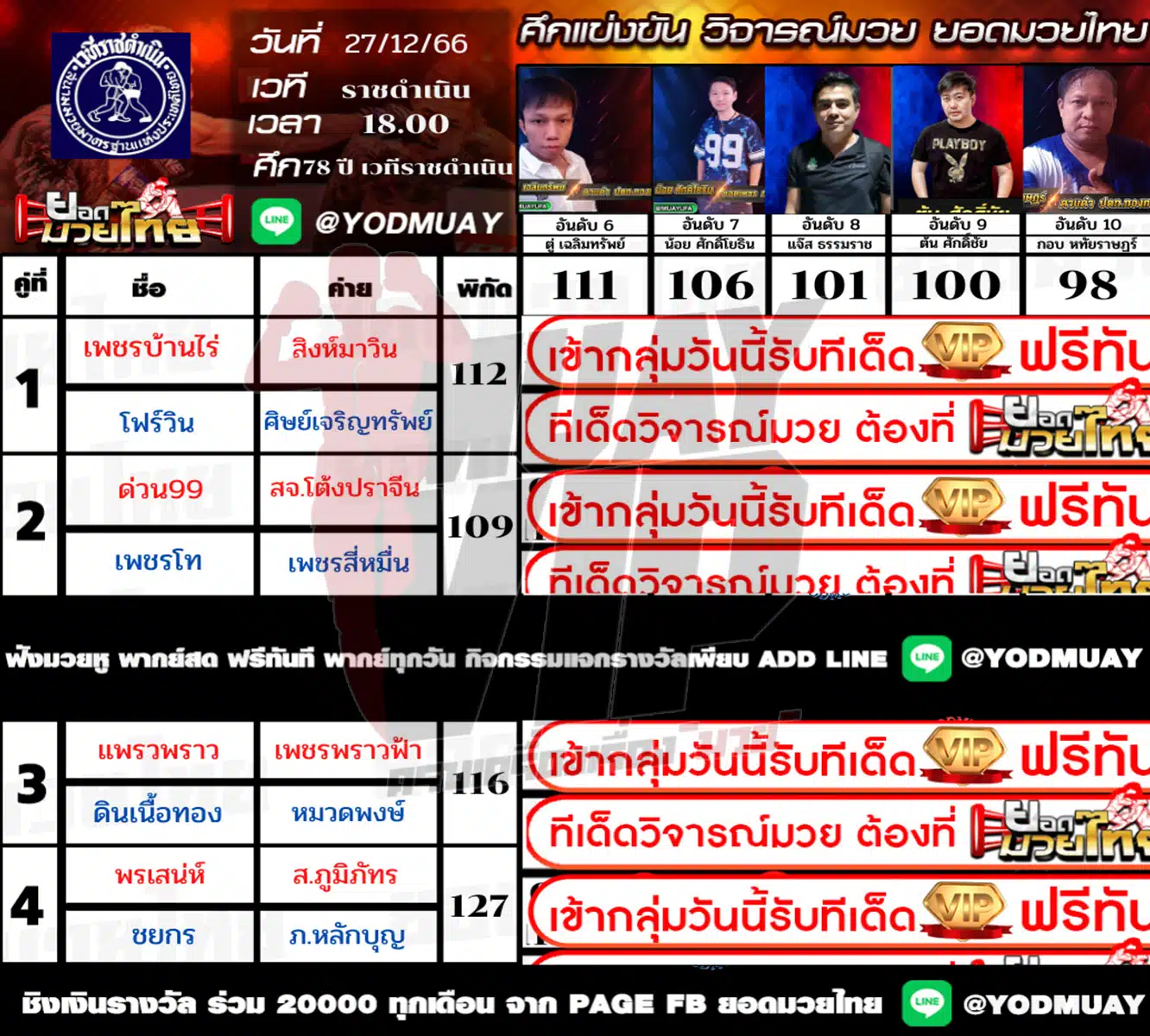 มวย เด็ด วันนี้
