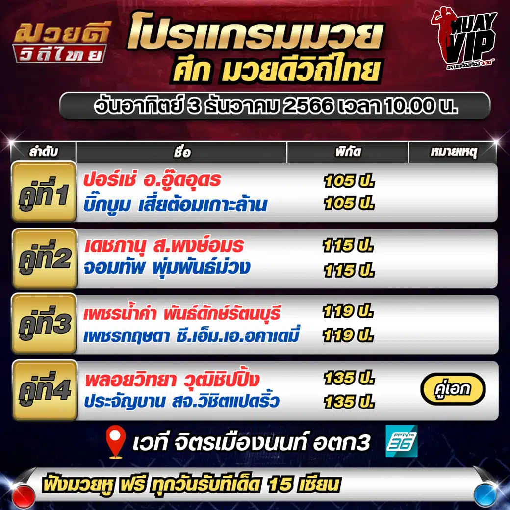 มวยไทย7สีวันนี้