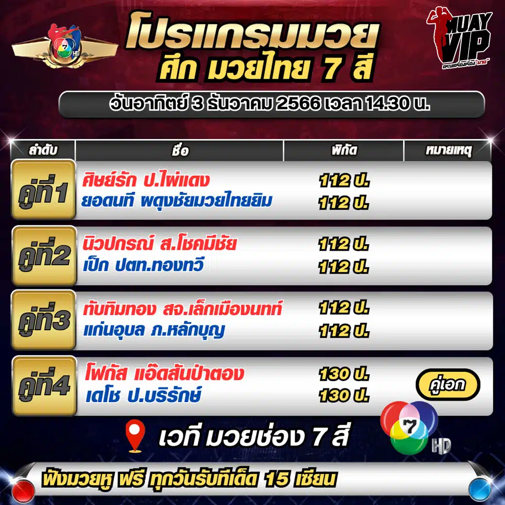 มวยไทย7สีวันนี้