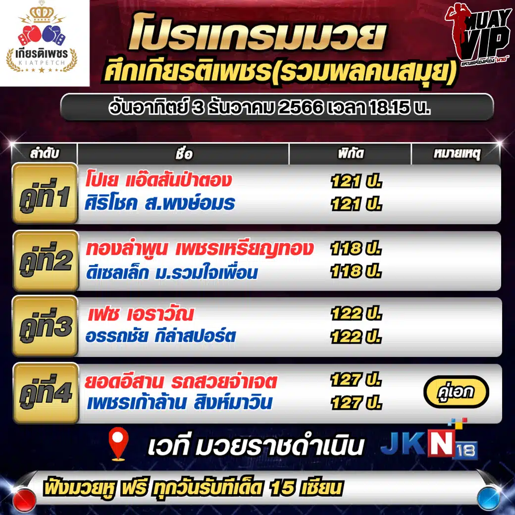 มวยไทย7สีวันนี้