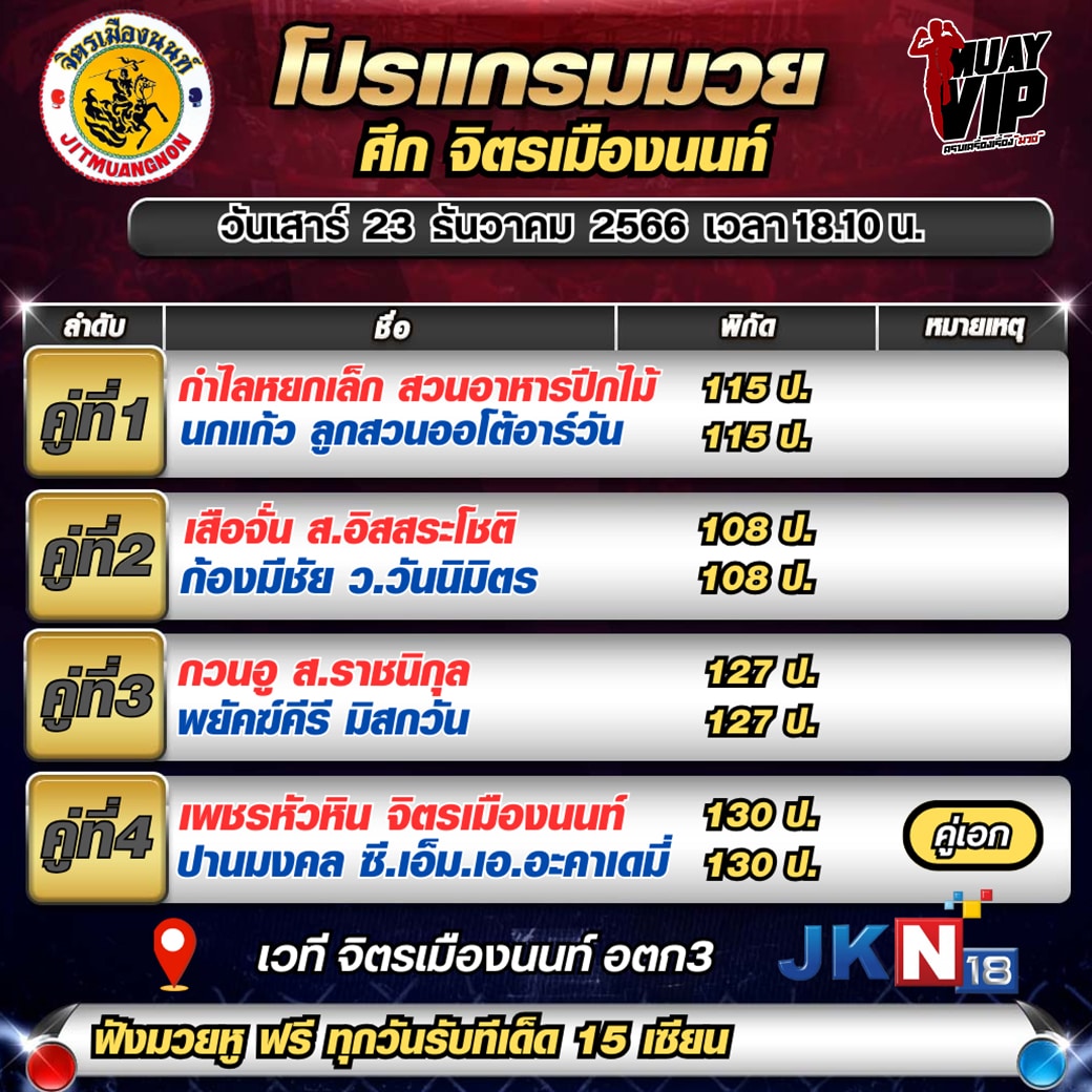 รายการมวยสดวันนี้