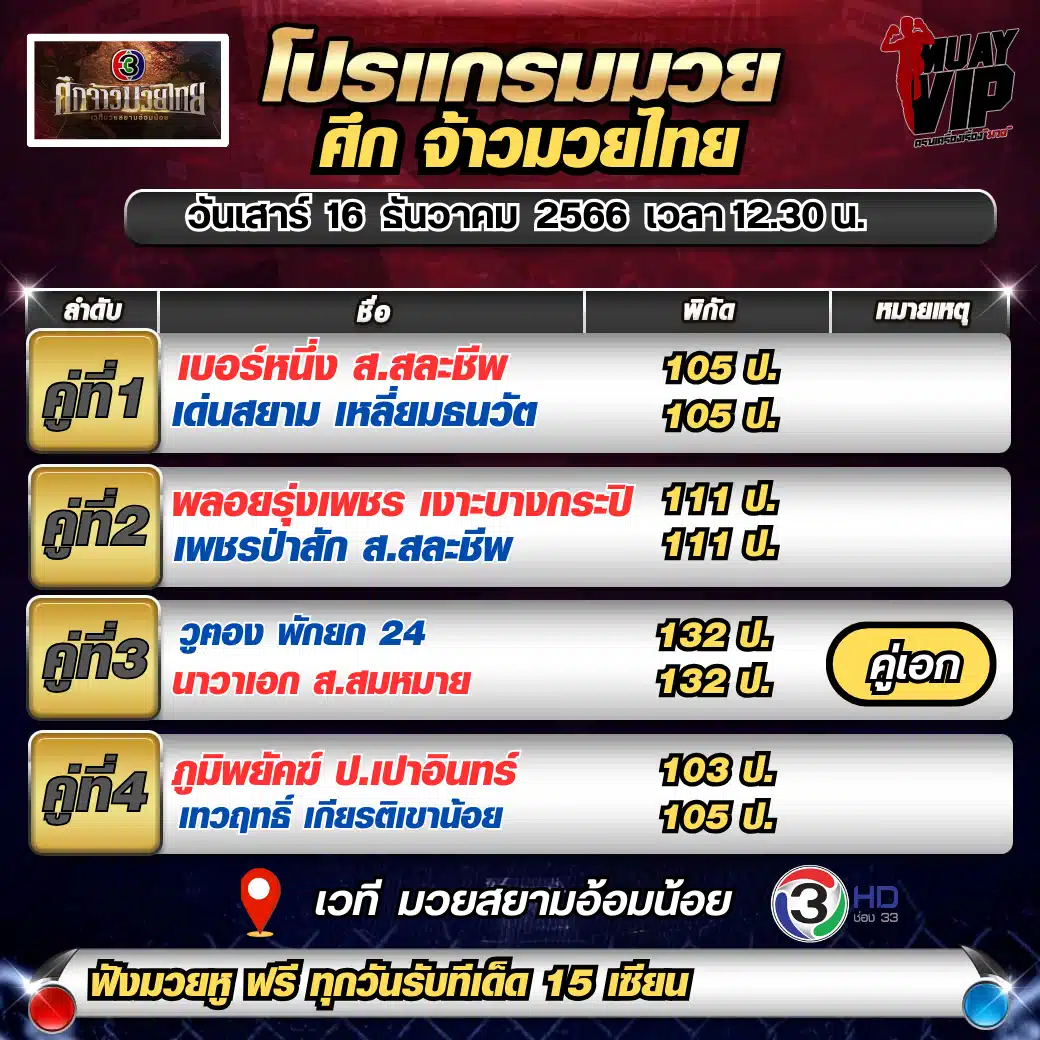 ศึกจ้าวมวยไทย2
