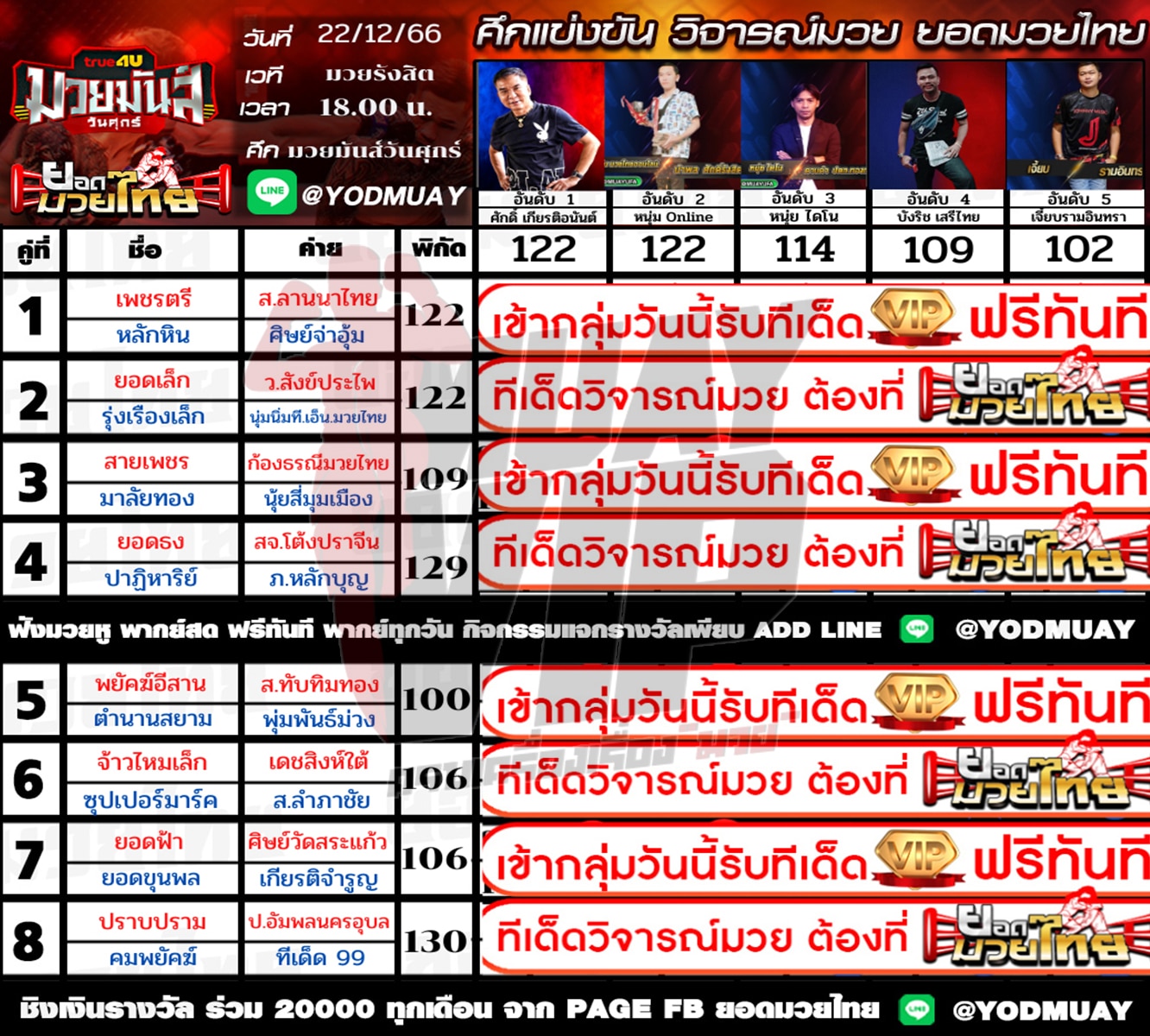 โปรแกรมมวยวันลุมพินี