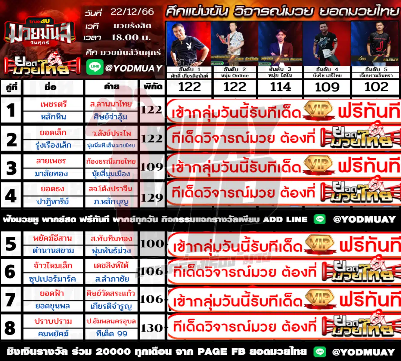 โปรแกรมมวยวันลุมพินี